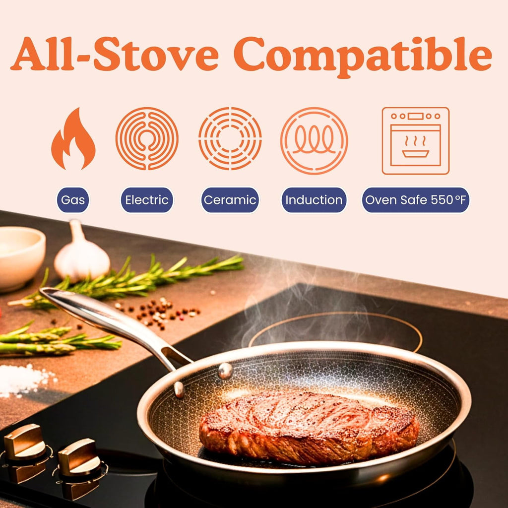 Non-Toxic Frying Pan, Non Stick 8" Fully Clad for Fast & Even Heat, PFOA-Free, Premium 304 SS Handle, Induction Compatible, Oven Safe