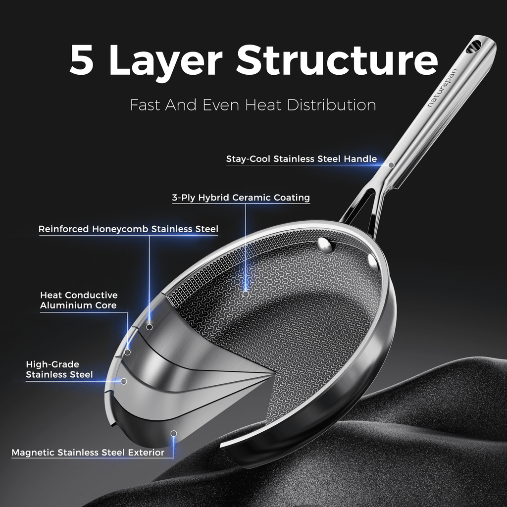 naturepan 11 Inch 3-Ply Hybrid Ceramic Frying Pan, Diamond-Titanium Nonstick Stainless Steel Pan, Hexagon Surface, Dishwasher Safe & Oven Safe