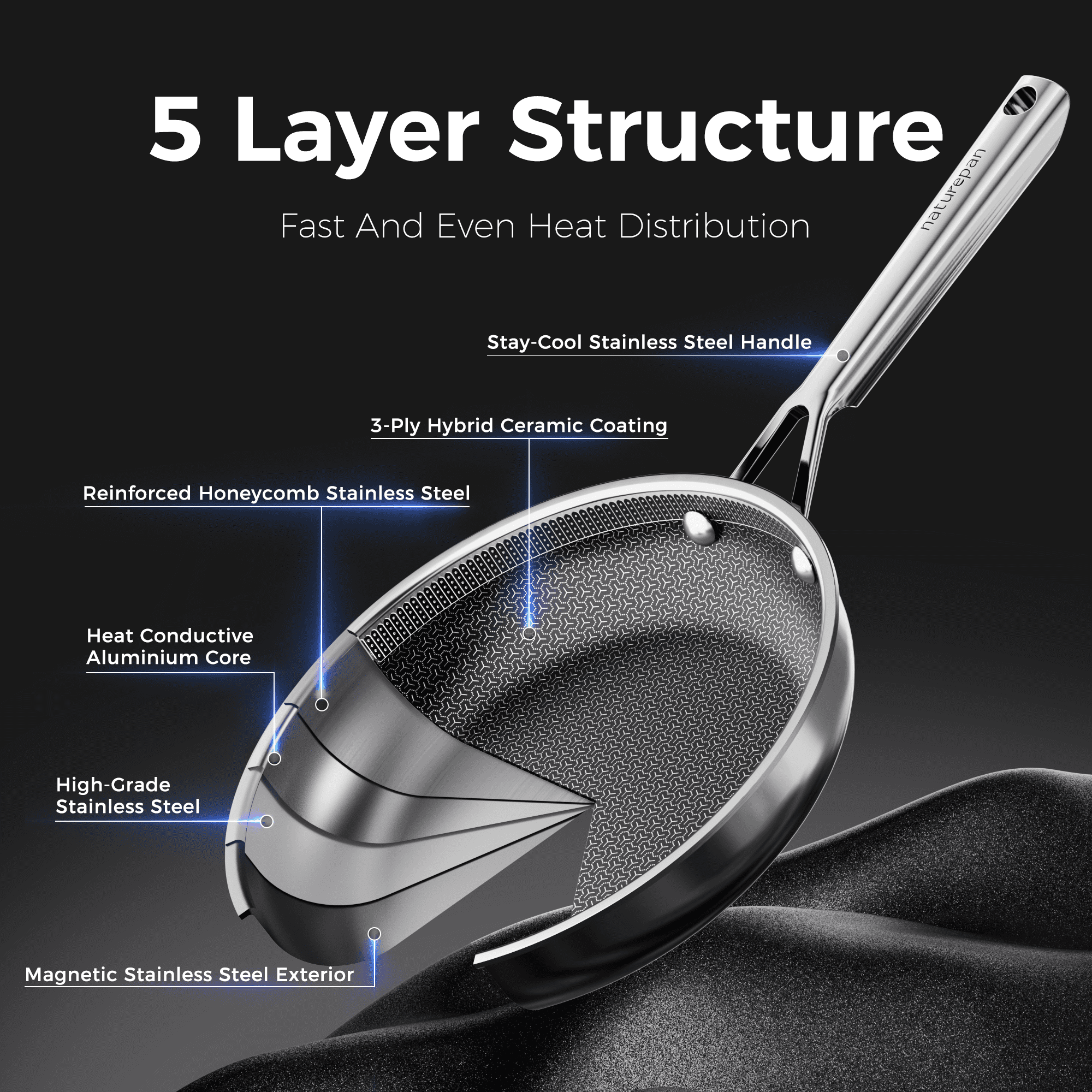 naturepan 11 Inch 3-Ply Hybrid Ceramic Frying Pan, Diamond-Titanium Nonstick Stainless Steel Pan, Hexagon Surface, Dishwasher Safe & Oven Safe