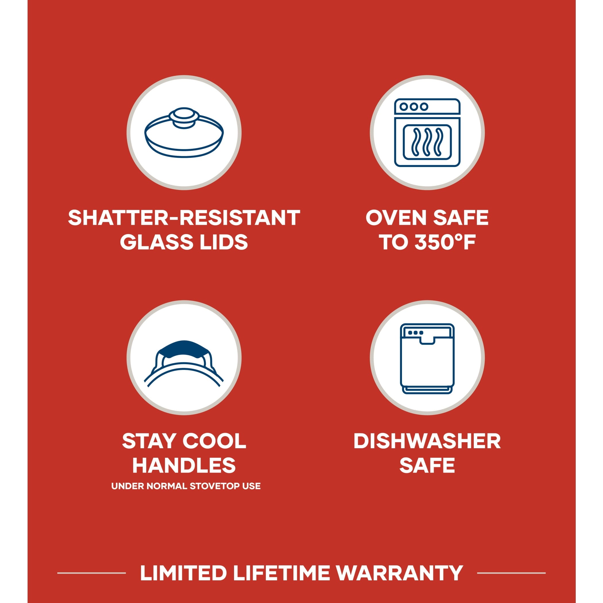 Farberware Easy Clean 6 Quart Nonstick Jumbo Cooker / Chef's Pan with Helper Handle and Glass Lid, Great for Family Meals, Dishwasher Safe, Black