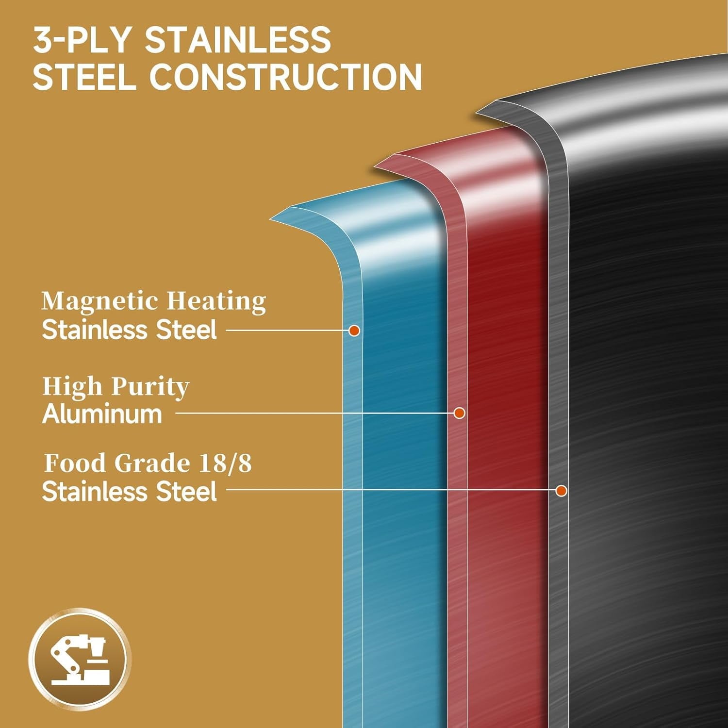 Inqibee Frying Pan with Lid Tri-Ply Stainless Steel,Detachable Handle,Induction Compatible 12 inch.