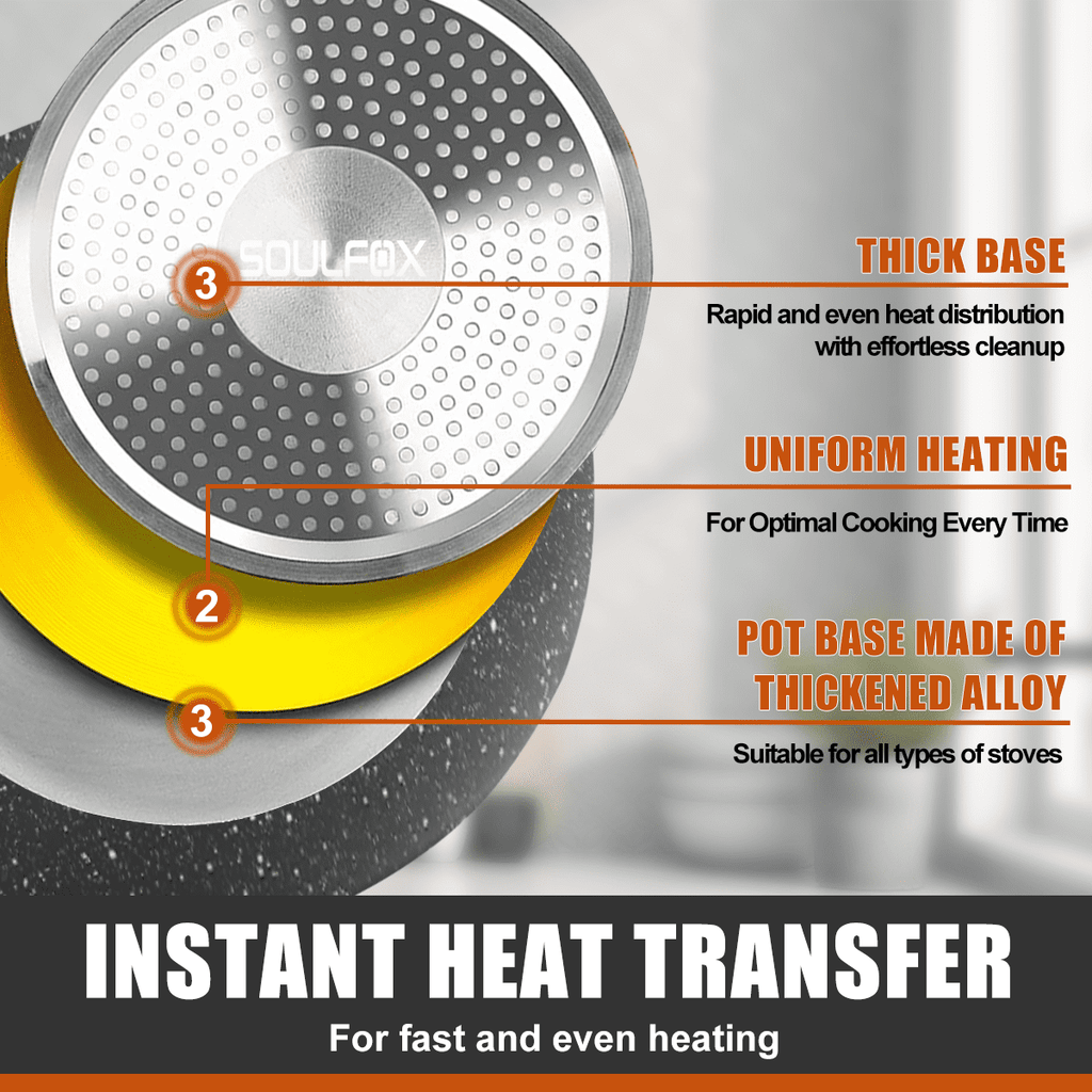 Soulfox 3-Piece Granite Nonstick Fry Pan Set with Lid 8.6/9.4/11" Aluminum All Stove&Dishwasher Safe