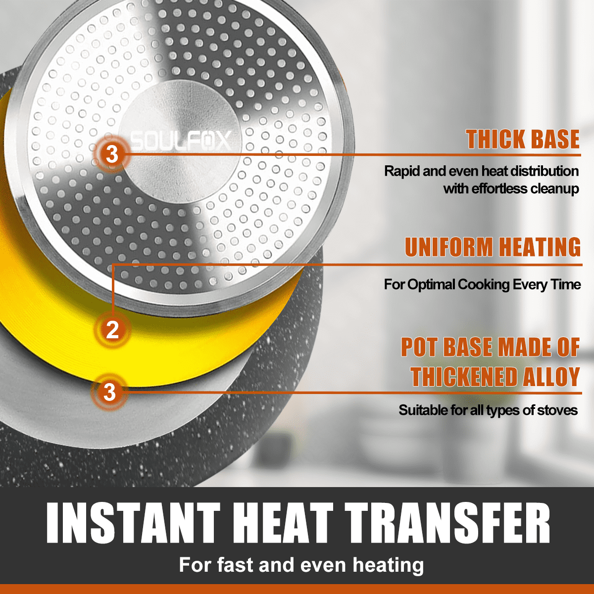 Soulfox 3-Piece Granite Nonstick Fry Pan Set with Lid 8.6/9.4/11" Aluminum All Stove&Dishwasher Safe