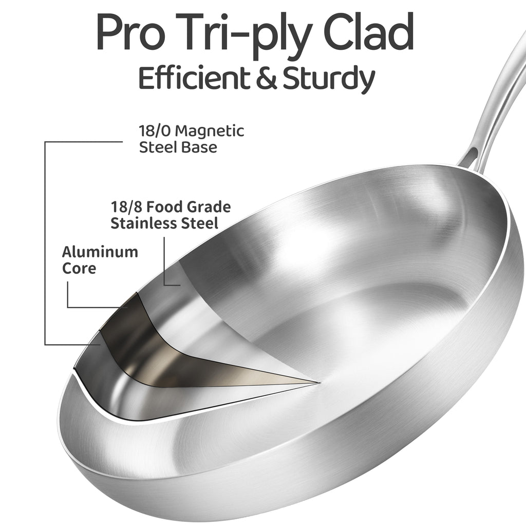 LOLYKITCH Stainless Steel Frying Pan with Lid,12 inch Tri-ply Skillet,Induction Pan,Dishwasher and Oven Safe,Detachable Handle.