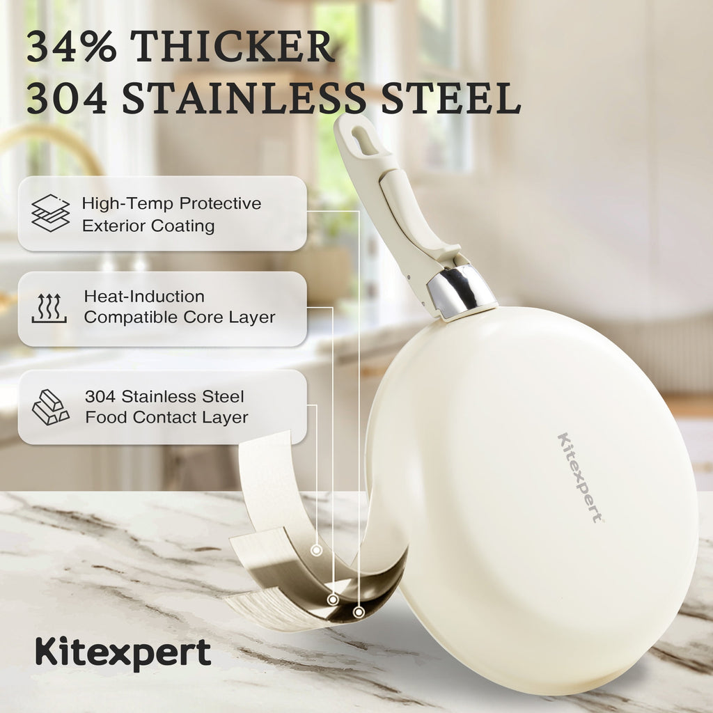KITEXPERT Non-Toxic Stainless Steel Frying Pan (8",10",12"), Cookware Set Tri-Ply Nonstick Skillet Pans with Removable Handles, Dishwasher & Oven Safe, All Stovetops Compatible, Beige