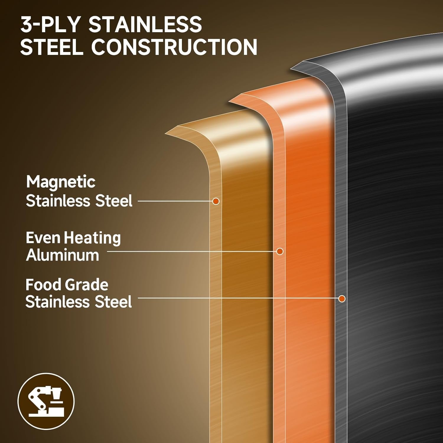 LOLYKITCH Tri-ply Hybrid Non-Stick Frying Pan with Lid,12 inch Skillet,Induction Cooking Pan,Dishwasher and Oven Safe,Detachable Handle.